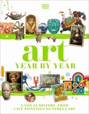 Art Year by Year (eBook, ePUB)