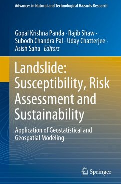 Cover Landslide: Susceptibility, Risk Assessment and Sustainability