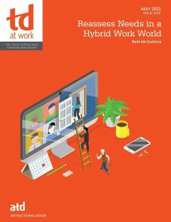Reassess Needs in a Hybrid Work World - McGoldrick, Beth
