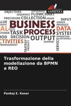 Trasformazione della modellazione da BPMN a REO - Kasar, Pankaj E.