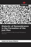 Dialectic of Remembrance in the Formation of the Just Man