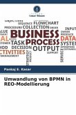 Umwandlung von BPMN in REO-Modellierung