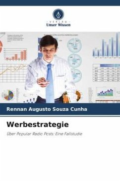 Werbestrategie - Souza Cunha, Rennan Augusto