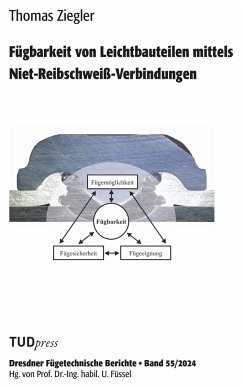 Fügbarkeit von Leichtbauteilen mittels Niet-Reibschweiß-Verbindungen - Ziegler, Thomas