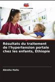 Résultats du traitement de l'hypertension portale chez les enfants, Éthiopie