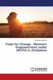 Trade for Change : Women's Empowerment under AfCFTA in Zimbabwe