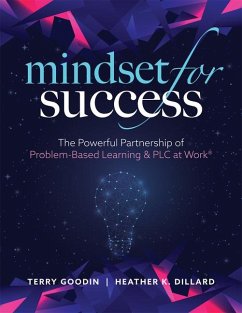 Cover Mindset for Success