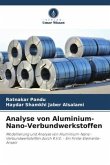 Analyse von Aluminium-Nano-Verbundwerkstoffen