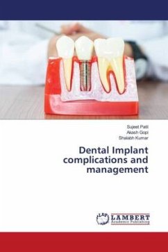 Dental Implant complications and management - Patil, Sujeet;Gopi, Akash;Kumar, Shalabh