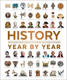 History Year by Year (eBook, ePUB)