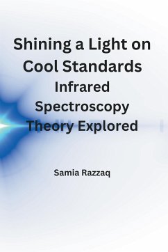 Shining a Light on Cool Standards - Razzaq., Samia