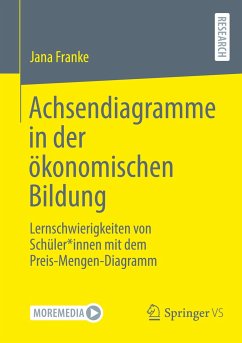 Achsendiagramme in der ökonomischen Bildung - Franke, Jana
