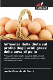 Influenza della dieta sul profilo degli acidi grassi delle uova di pollo
