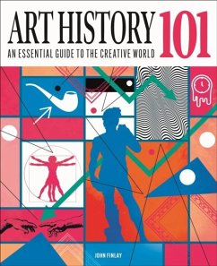 Cover Art History 101