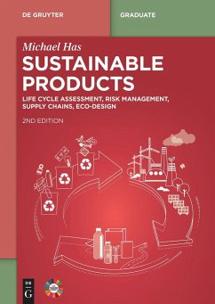 Sustainable Products - Has, Michael