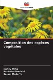 Composition des espèces végétales