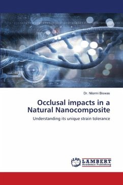 Occlusal impacts in a Natural Nanocomposite - Biswas, Dr. Nilormi