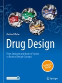 Drug Design Drug Design