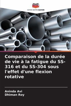 Comparaison de la durée de vie à la fatigue du SS-316 et du SS-304 sous l'effet d'une flexion rotative - Avi, Aninda;Roy, Dhiman