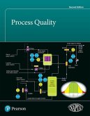 Process Quality Process Quality