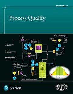 Cover Process Quality