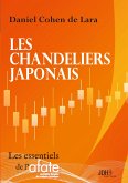 Les chandeliers japonais