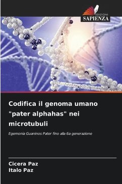 Codifica il genoma umano 