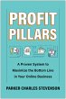 Profit Pillars (eBook, ePUB) - Bild 1