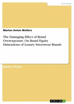 The Damaging Effect of Brand Overexposure. On Brand Equity Dimensions of Luxury Streetwear Brands