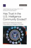 Has Trust in the U.S. Intelligence Community Eroded?
