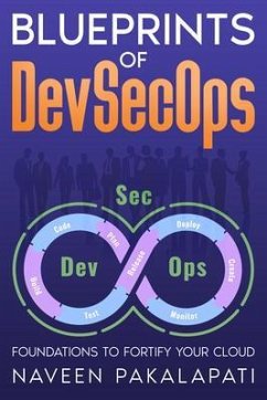 Blueprints of DevSecOps (eBook, ePUB) - Pakalapati, Naveen