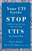Your UTI Guide