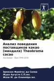 Analiz powedeniq postawschikow kakao (mindalq) Theobroma cacao