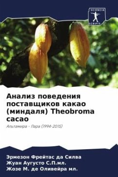 Analiz powedeniq postawschikow kakao (mindalq) Theobroma cacao - Frejtas da Silwa, Jermezon;Augusto S.P.ml., Zhuan;de Oliwejra ml., Zhoze M.