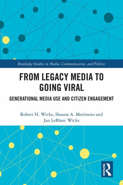 From Legacy Media to Going Viral (eBook, PDF)