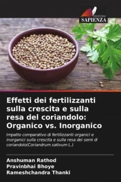 Effetti dei fertilizzanti sulla crescita e sulla resa del coriandolo: Organico vs. Inorganico - Rathod, Anshuman;Bhoye, Pravinbhai;Thanki, Rameshchandra