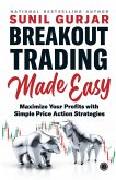 Breakout Trading Made Easy