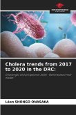 Cholera trends from 2017 to 2020 in the DRC: