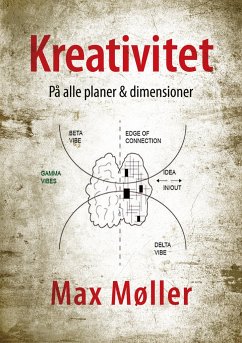 Kreativitet - Møller, Max