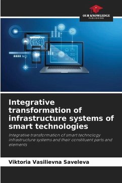 Integrative transformation of infrastructure systems of smart technologies - Saveleva, Viktoria Vasilievna