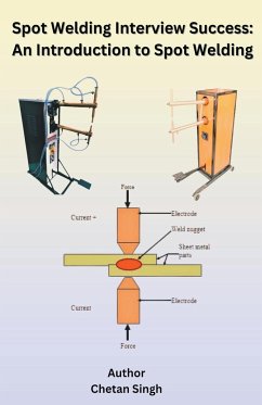 Spot Welding Interview Success - Singh, Chetan