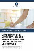 VERFAHREN ZUR VERWALTUNG DER FORDERUNGEN AUS LIEFERUNGEN UND LEISTUNGEN