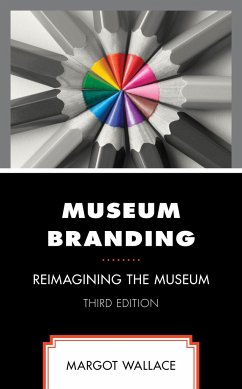 Museum Branding - Wallace, Margot