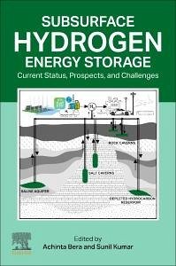 Cover Subsurface Hydrogen Energy Storage