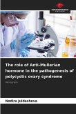 The role of Anti-Mullerian hormone in the pathogenesis of polycystic ovary syndrome