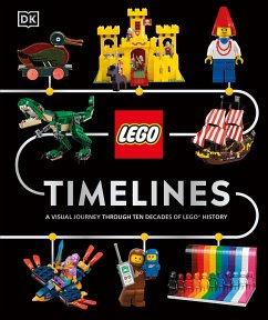 LEGO Timelines - Hugo, Simon