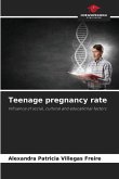 Teenage pregnancy rate