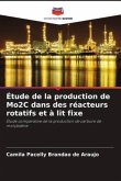Étude de la production de Mo2C dans des réacteurs rotatifs et à lit fixe