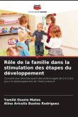 Rôle de la famille dans la stimulation des étapes du développement