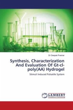 Synthesis, Characterization And Evaluation Of Gt-cl-poly(AA) Hydrogel - Prashar, Dr Deepak